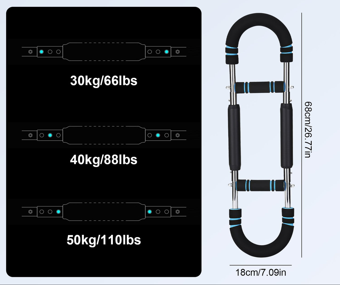 Das kompakte Full-Body Gym für Zuhause